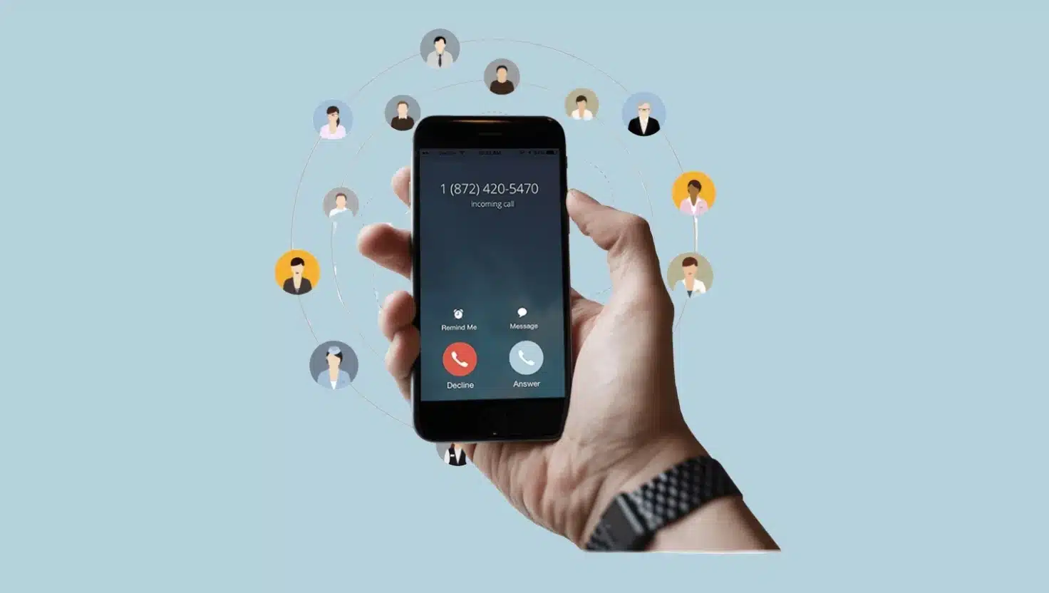 Call Routing System