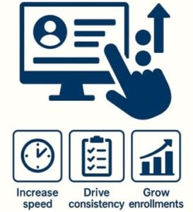 Smart Lead Management in Education Sector - Education Leads to Sales