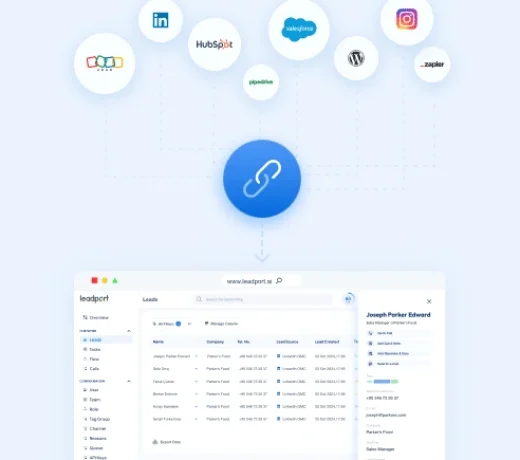 Seamless Integration with Your Lead Channels